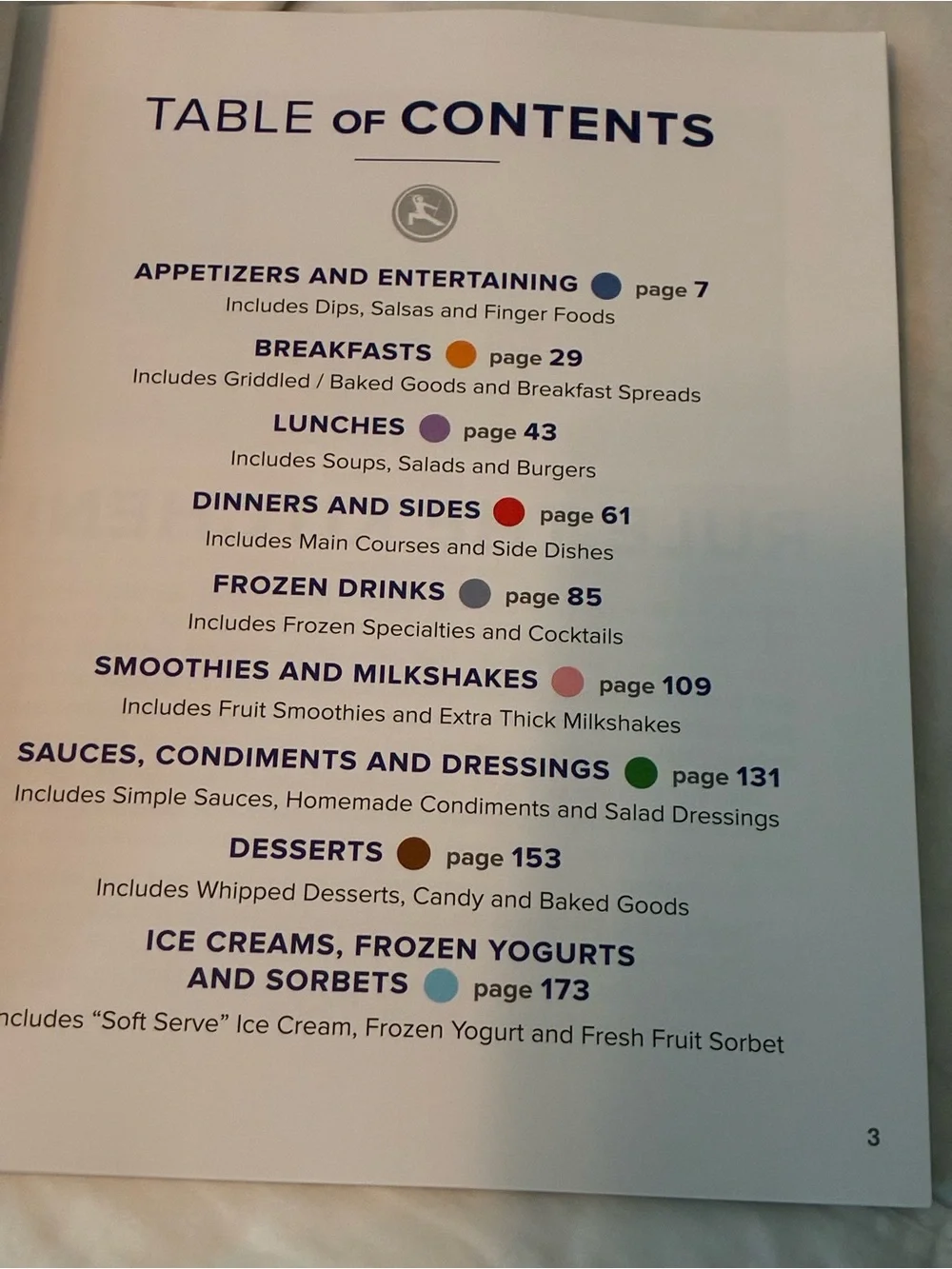 Ninja recipe collection